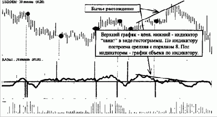 Здесь мы видим, что статическая 