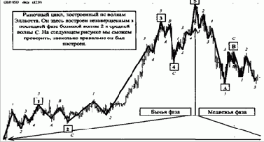 Необходимо отметить также тот факт,